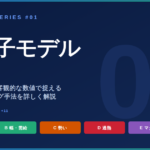 用語集 #01 11因子モデルとは ─ 日本株の強弱を数値化する独自スコアリング手法のアイキャッチ画像