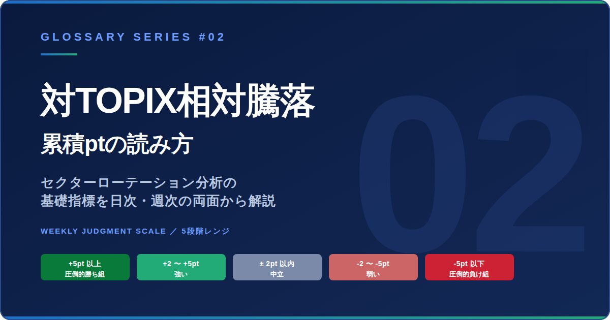 用語集 #02 対TOPIX相対騰落・累積ptの読み方 ─ セクターローテーション分析の基礎指標を日次・週次両面から解説するアイキャッチ画像