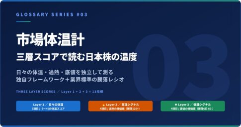 市場体温計とは｜日本株の温度を13指標と騰落レシオで測る独自指標のアイキャッチ