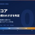 個別銘柄の過熱スコアとは ─ 5指標で日本株の買われすぎを機械的に判定する独自手法のアイキャッチ