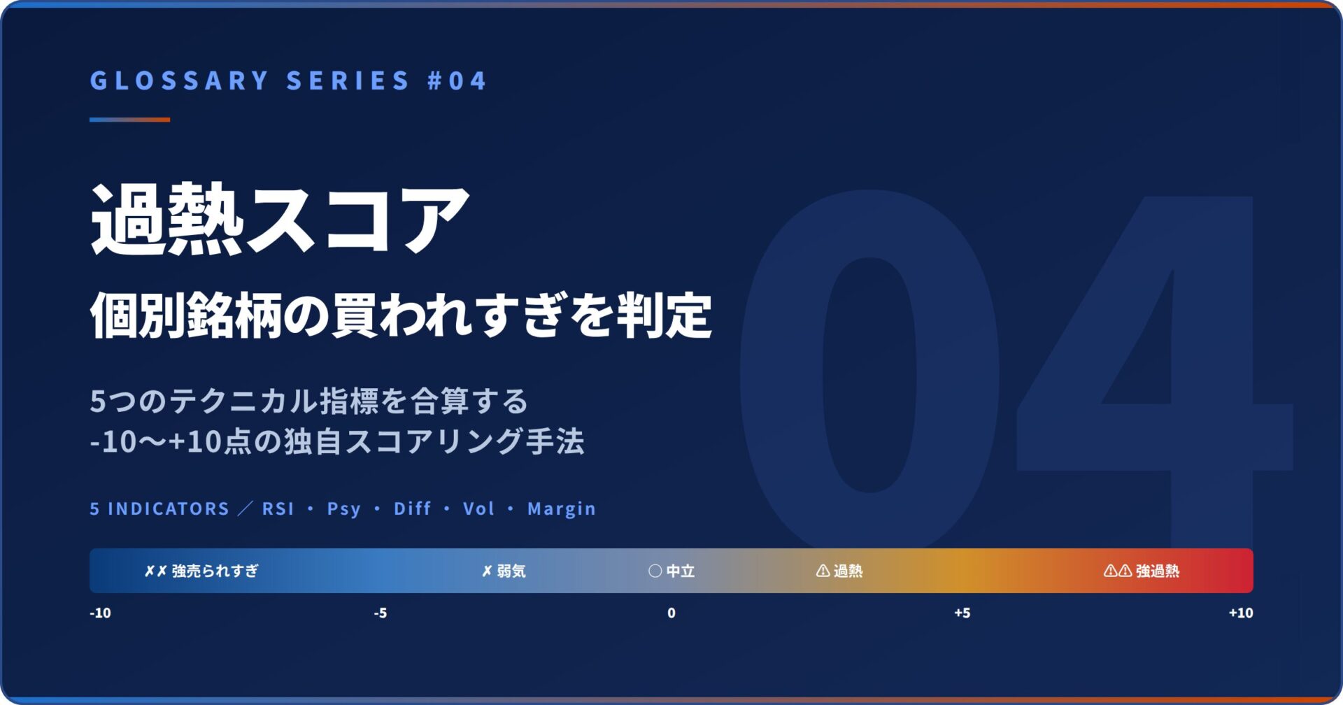 個別銘柄の過熱スコアとは ─ 5指標で日本株の買われすぎを機械的に判定する独自手法のアイキャッチ