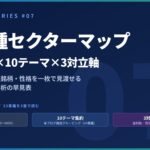 33業種解説のアイキャッチ