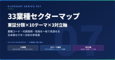 33業種解説のアイキャッチ