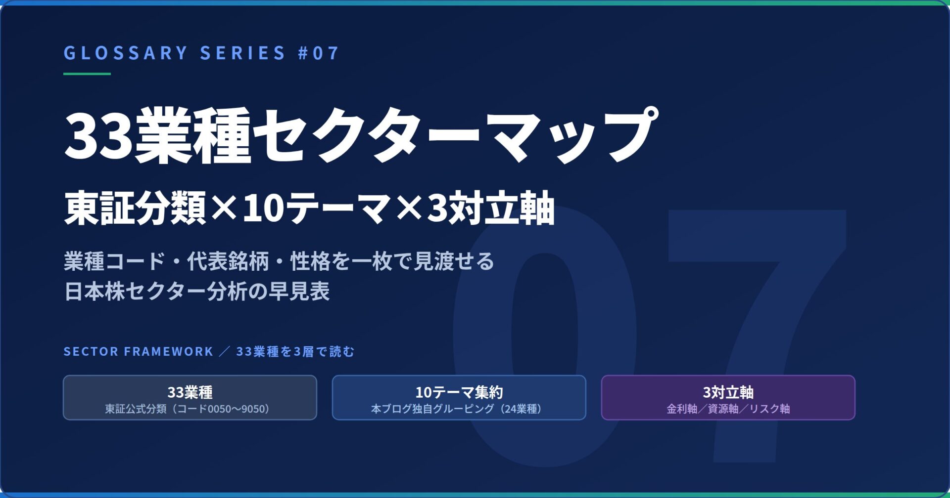 33業種解説のアイキャッチ