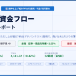 今日の日本株 市場資金フローレポート 2026年8月26日 総合判定は中立・様子見 証券・商品先物業が最強 海運業が最弱 日経平均は405円高と続伸したが上げ幅の74%はアドバンテスト1銘柄の寄与でプライムの売買代金は4カ月ぶりに7兆円を割り込んだ 値上がり業種は18業種で年初来安値の更新はゼロだった
