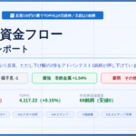 今日の日本株 市場資金フローレポート 2026年8月27日 総合判定は中立・様子見 非鉄金属が最強 その他製品が最弱 日経平均は130円安と3営業日ぶりに反落したが下げ幅の2倍にあたる263円分をアドバンテスト1銘柄が押し下げた TOPIXは6日続伸しグロース250は2.15%高で 値上がり業種は15業種 年初来安値の更新はゼロだった