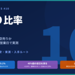 用語集 #10 空売り比率とは 売り注文の何割が空売りか 40%超の翌日を98営業日で実測