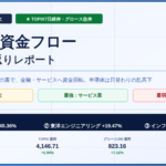 今週の日本株 市場資金フロー週次レポート 2026年8月24日〜28日 日経平均+0.59% TOPIX7日続伸・グロース250は+7.12%と急伸 値上がりトップ第一稀元素化学工業+45.36%・東洋エンジニアリング+19.47%・インフォマート+17.27% 最強サービス業 最弱水産・農林業