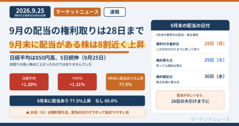 9月の配当の権利取りは28日まで、9月末に配当がある株は8割近く上昇。2026年9月25日、日経平均+1.30%、TOPIX+1.31%。権利付き最終日28日、権利落ち日29日、権利確定日30日