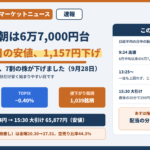 日経平均は朝に6万7,000円台、引けはこの日の安値で1,157円下げ。2026年9月28日、日経平均−0.73%、TOPIX−0.40%、値下がり1,039銘柄。9時24分高値67,034円、15時30分大引け65,877円。あす29日は権利落ち日