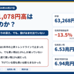 日経平均1,078円高は底打ちなのか? 2026年10月27日、終値6万3,268円(+1.73%)、信用評価損益率−13.5%(10月23日申込分・2025年4月以来の深さ)、信用買い残6.53兆円(前週比−2.0%)、東証プライム売買代金6.94兆円(4月以降の平均9.6兆円)。信用評価損は1年半ぶりの深さ、でも投げはまだ出ていない